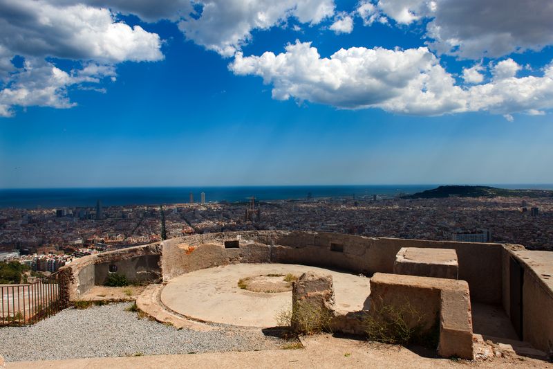 <div class='imageHoverDetail'>
             <p class='imageHoverTitle twoLineBreak'>Vista panoràmica de Barcelona des de les bateries antiaèries</p>
             <p class='imageHoverAutor oneLineBreak'>Autor: Pepe Navarro</p>
             <button class='imageHoverBtn'>Mostra els detalls de la imatge <span class='sr-only'>Vista panoràmica de Barcelona des de les bateries antiaèries</span></button>
             </div>