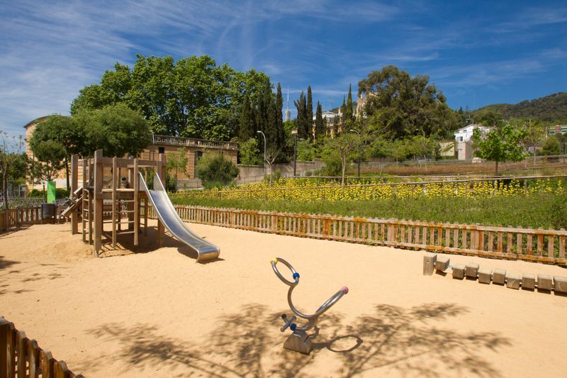 <div class='imageHoverDetail'>
             <p class='imageHoverTitle twoLineBreak'>Parc Torrent Maduixer. Zona de jocs infantils</p>
             <p class='imageHoverAutor oneLineBreak'>Autor: Òscar Giralt</p>
             <button class='imageHoverBtn'>Mostra els detalls de la imatge <span class='sr-only'>Parc Torrent Maduixer. Zona de jocs infantils</span></button>
             </div>